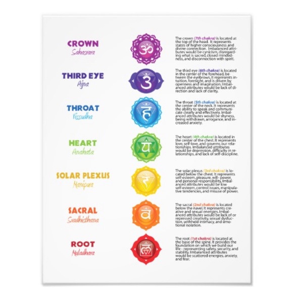 Chakra beads bracelet - Picture 3 of 3